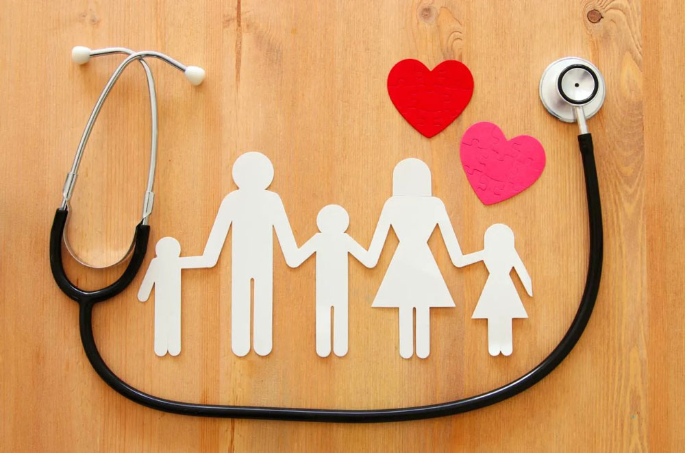 Health Insurance Plans